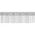 RESISTOR SMD 0603 93R 5% 